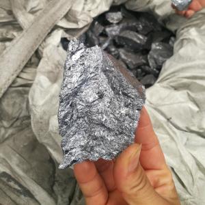金屬硅行情下周預(yù)測