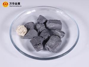 球化劑