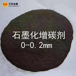 石墨化增碳劑0-2mm